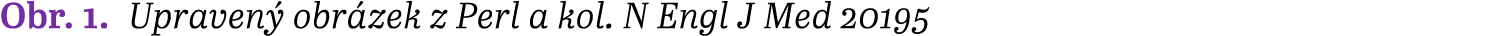 Obr. 1. Upraven obr zek z Perl a kol. N Engl J Med 20195