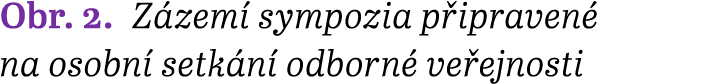 Obr. 2. Z zem sympozia p ipraven  na osobn  setk n  odborn  ve ejnosti